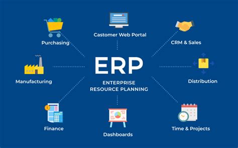Enterprise Portal .